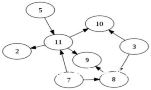 数字钱包的安全保障:揭秘其背后的加密技术