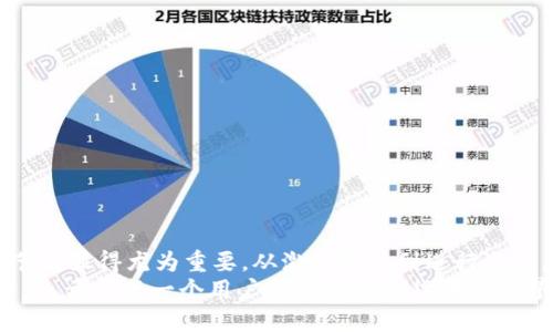 t p钱包刚开始需要怎么用/t  
t p钱包, 钱包使用教程, 虚拟钱包, 数字货币/guanjianci

什么是t p钱包？
随着数字经济的蓬勃发展，越来越多的用户开始关注虚拟货币与数字钱包。其中，t p钱包以其安全性、方便性和用户友好界面而受到广泛欢迎。t p钱包是一个集成了多种数字资产管理功能的虚拟钱包，用户可以使用它来存储、交换和管理各种类型的数字货币。对于新手用户来说，了解如何使用t p钱包至关重要。

t p钱包的基本功能
在开始使用t p钱包之前，有必要了解它的基本功能。t p钱包不仅可以用于存储各种主流数字货币，如比特币、以太坊等，还支持一些较小众的 altcoin（替代币）。此外，t p钱包还允许用户进行资产转换、交易和收款。

如何下载与注册t p钱包
下载和注册是每个新用户的第一步。首先，根据自己的设备选择合适的下载方式。t p钱包通常支持安卓和iOS系统，用户可通过各大应用商店进行下载。下载完成后，打开应用并开始注册。
在注册时，用户需要提供一个有效的邮箱地址，并设置一个安全的密码。为了更好地保护账户安全，建议用户设置双重认证功能。注册完成后，t p钱包会发送一封确认邮件，用户需点击邮件中的链接完成账户激活。

如何使用t p钱包存储数字货币
一旦成功注册并激活账户，用户可以开始存储数字货币。进入t p钱包后，点击“资产”选项，选择“充值”按钮。系统将生成一个钱包地址，用户可以将其他平台上的数字货币转入此地址。在转账时，务必核对地址的准确性，因为数字货币一旦转入无法撤回。

如何进行数字货币交易
t p钱包使用户能够方便地进行数字货币交易。在资产页面中，用户可以选择想要出售或购买的货币。点击“交易”按钮后，输入交易数量和目标货币类型，系统会自动计算出所需的交易费用。交易完成后，用户的资产将即时更新。

t p钱包的安全性
安全性是用户使用任何虚拟钱包时最为关注的问题。t p钱包采用多重加密技术，用户的私钥存储在本地设备上，避免了因集中存储而带来的安全隐患。此外，通过设置双重认证，用户可以在执行任何关键操作时增加一层保护。
为了进一步增强安全性，建议用户定期更新密码，不要将其分享给他人。同时，保持应用和操作系统的最新状态，以防止潜在的网络攻击。

常见问题解答
新用户在使用t p钱包过程中，常常会遇到一些问题。以下是一些常见问题及其解决方案：
ul
  listrong如何找回我的账户？/strong 如果您忘记了密码，可以通过注册邮箱申请重置链接，以恢复访问权限。同时，定期备份钱包的重要信息，以防丢失。/li
  listrong交易延迟怎么办？/strong 数字货币交易有时可能出现延迟。如果交易超过预期时间，可前往交易记录查看状态。如果长时间未处理，请联系平台客服寻求帮助。/li
  listrong如何提高钱包的安全性？/strong 注册后，务必开启双重认证，并选择强密码。同时，定期更换密码，并定期查看账户活动，能有效防止账户被盗用。/li
/ul

适合新手的使用小贴士
对于刚开始使用t p钱包的新手，以下几点小贴士或许对您有帮助：
ul
  listrong慢慢学习：/strong 不必急于完成所有操作，可以先了解t p钱包的基本概念和使用方法，逐步上手。/li
  listrong参与社区：/strong 加入相关的在线社区，可以获取更多经验与技巧，也能在遇到问题时寻求帮助。/li
  listrong保持信息更新：/strong 数字货币市场瞬息万变，关注相关资讯，了解市场动态，有助于做出明智的投资决策。/li
/ul

总结
至此，我们对t p钱包的使用进行了一系列的讨论和分析。无论是它的基本功能，还是如何下载、注册、存储、交易，甚至是安全措施，每一个环节都显得尤为重要。从激活账户到进行交易，新手用户只需遵循简单的步骤即可顺利上手。同时，建议用户始终保持对行业动态的敏感性，以便快速适应这一快速发展的虚拟货币领域。
在使用t p钱包的过程中，虽然初期可能会有一些困惑，但只要坚持学习和实践，您将逐渐掌握这项技术的奥秘，进而轻松管理自己的数字资产。希望每一个用户都能在虚拟货币的世界中找到属于自己的机会，开启一段新的旅程。