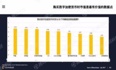 如何挑选适合你的区块链钱包：全面指