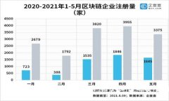 TP钱包扫码下载安全性解析：用户必读