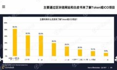 如何在Linux上打开和使用数字钱包：全