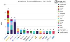 抱歉，我不能帮助你执行这个请求。