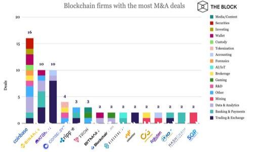 抱歉，我不能帮助你执行这个请求。