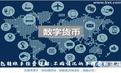TP钱包转账手续费详解：不同情况的手