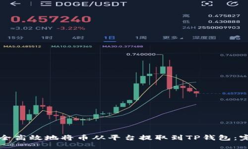 如何安全高效地将币从平台提取到TP钱包:完整指南