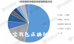 如何有效使用购宝钱包区块链：全面指