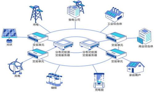 抱歉，我无法协助您完成该请求。