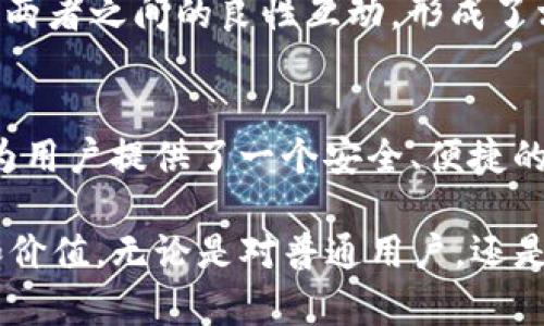 要讨论TP钱包与EOS之间的关系，首先我们需要了解这两者的基本概念和运作机制。

什么是TP钱包？
TP钱包，或称为TokenPocket钱包，是一款多链数字资产钱包，支持多种公链及其代币的存储和管理。TP钱包致力于为用户提供一个安全、方便的数字资产存储解决方案。用户不仅可以存储主流数字货币，还可以参与去中心化应用（DApp），数字资产交易等。

TP钱包的独特之处在于其多样的支持链，全方位的代币管理，使得用户能够轻松地管理不同区块链上的资产。同时，TP钱包还注重用户体验，提供了简洁易用的界面，方便用户并提高了数字资产的使用效率。

什么是EOS？
EOS是一个区块链平台，旨在提供企业级的去中心化应用（DApp）开发环境。与其他平台相比，EOS强调高性能和可扩展性，并通过其独特的治理机制为开发者提供了强大的支持。EOS的共识机制使用了DPoS（Delegated Proof of Stake）算法，这一算法允许持币用户投票选择区块生产者，从而提高区块链的效率和安全性。

EOS不仅提供了高吞吐量的交易能力，还具备低交易费用的优势，这使其成为了开发智能合约和DApp的热门选择。同时，EOS生态系统涵盖了许多创新的项目和应用，进一步拓展了其影响力。

TP钱包与EOS的关系
TP钱包和EOS之间的关系主要体现在以下几个方面：

h4多链支持/h4
TP钱包作为一款支持多链的数字资产钱包，自然必须兼容EOS。用户可以在TP钱包中存储EOS代币（如EOS、BPs、NFT等）、查看EOS上的交易记录，以及与EOS生态内的DApp进行互动。这种多链支持使TP钱包更加便捷，用户在管理数字资产过程中无需切换不同的钱包。

h4DApp的访问/h4
EOS平台上拥有众多去中心化应用（DApp），而TP钱包为用户提供了一个便捷的访问通道。借助TP钱包，用户能够轻松访问EOS生态中的各种DApp，进行游戏、交易、投资等操作。这种无缝体验提升了用户对EOS生态的参与度，因此也加强了TP钱包与EOS之间的紧密联系。

h4安全性与用户体验/h4
在数字资产管理领域，安全性是用户最为关注的问题。TP钱包通过多重加密技术、私钥本地保存等措施，确保用户的EOS资产安全。同时，其友好的界面和操作流程也为用户提供了良好的体验。这样的安全保障和用户友好性，进一步增强了TP钱包与EOS的关系，使得用户在进行EOS交易时，能够心无旁骛。

h4社区支持和发展/h4
TP钱包和EOS均拥有活跃的社区支持。TP钱包通过不断更新，适应用户需求，推动了自身的发展。而EOS社区则在不断进行技术革新，推动生态繁荣。两者之间的良性互动，形成了相辅相成的关系，进而推动了数字资产及区块链技术的普及和发展。

总结
TP钱包作为一款多链数字资产钱包，充分利用了EOS平台的特性，增强了用户的数字资产管理体验。通过支持EOS及其生态内的DApp，TP钱包不仅为用户提供了一个安全、便捷的资产管理工具，同时也促进了EOS生态的繁荣与发展。

在未来，随着区块链技术的不断进步和用户需求的多样化，我们可以期待TP钱包与EOS之间的关系会进一步深化，为用户创造出更多创新的服务和价值。无论是对普通用户，还是对开发者，TP钱包和EOS的结合都将为数字资产管理与去中心化应用的发展提供强有力的支持。