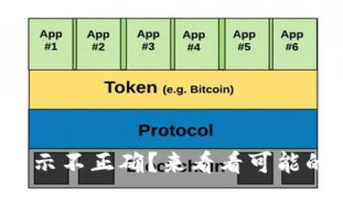 TP钱包币种价格显示不正确?来看看可能的原因及解决方案!