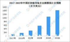 如何将TP钱包里的币提取为法币：完整