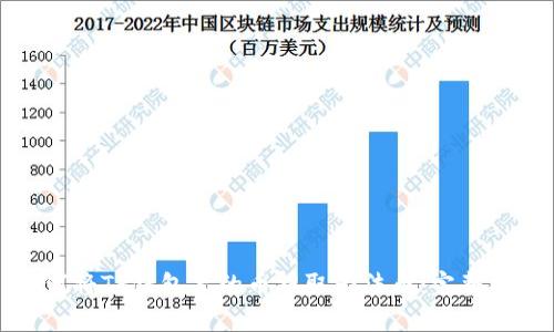 如何将TP钱包里的币提取为法币：完整指南