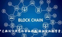 善资产兑换到TP钱包的全面指南：轻松