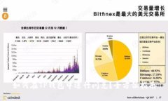 如何在TP钱包中进行闪兑？全方位指南