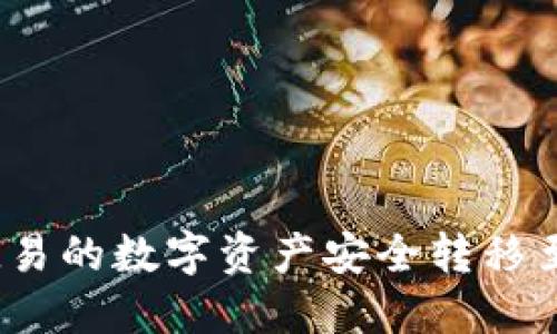 如何将欧易的数字资产安全转移至TP钱包?