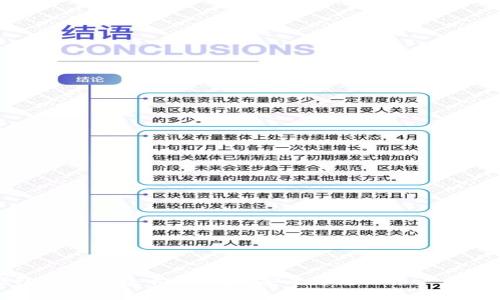 TP钱包被授权集卡的背后:安全隐患与用户应对策略