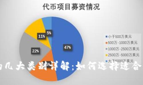 区块链钱包的几大类别详解:如何选择适合你的账号类型