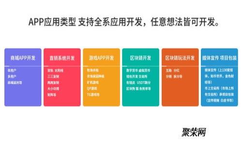 如何轻松兑换数字外币钱包:独特的操作指南与技巧