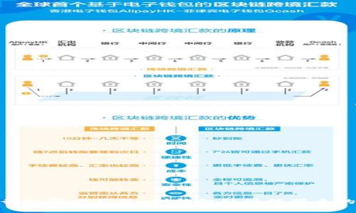 探索交通银行数字硬钱包:创新金融科技带来的理财新体验