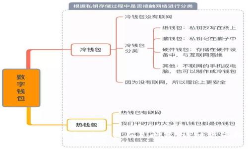 如何解决TP钱包矿工费不足问题:详细充值指南