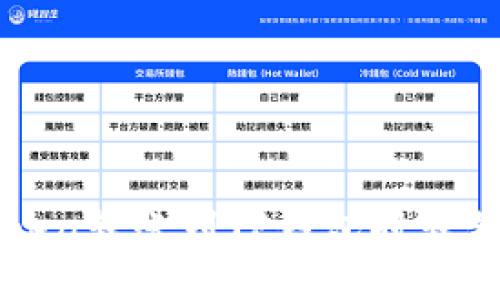 如何处理在imToken转账到TP钱包时转错地址的紧急情况