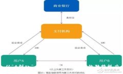 从“A到八”：探讨八字钱包设计的独