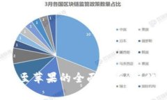 安卓TP钱包转移至苹果的全面指南：简