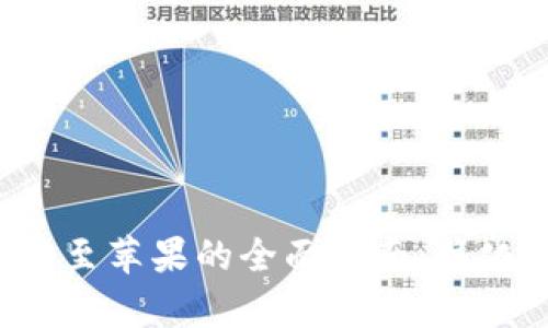 安卓TP钱包转移至苹果的全面指南:简化步骤,安全转账