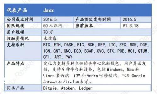 如何解决TP钱包登陆提示非法助记词问题?一步步教你找回安全数字资产