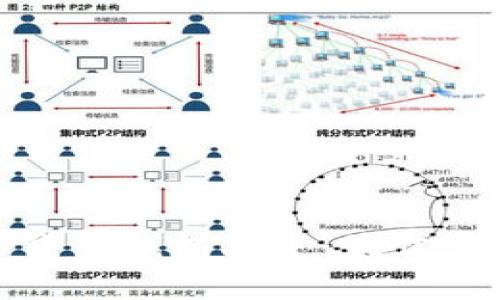 如何有效防止数字货币钱包丢失：最佳实践与创新防护措施