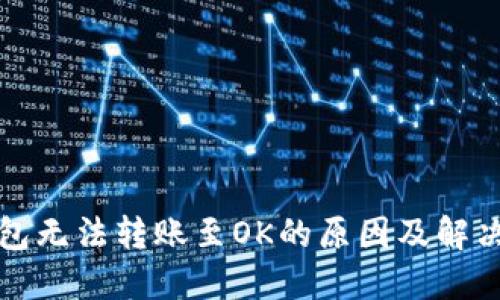 TP钱包无法转账至OK的原因及解决方案