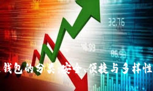 探索区块链钱包的分类:安全、便捷与多样性的全面分析