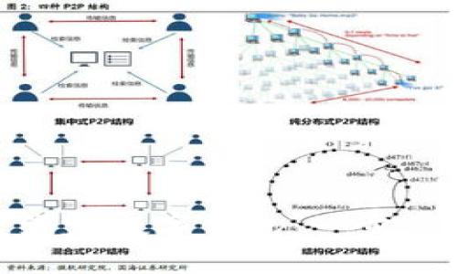 银行如何便捷绑定数字钱包:一步步教你轻松实现
