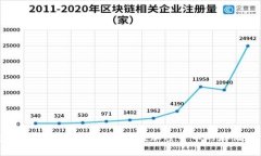 数字钱包USDT使用教程：轻松掌握加密