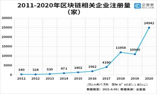 数字钱包USDT使用教程:轻松掌握加密货币的存储与交易技巧