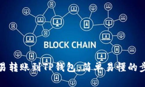 如何将欧易转账到TP钱包:简单易懂的步骤与技巧