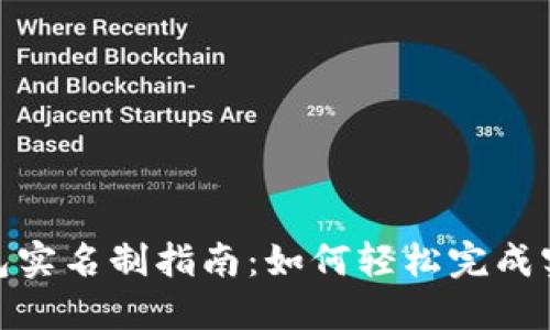 数字钱包实名制指南:如何轻松完成实名认证