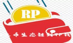 轻松添加火币生态链到TP钱包的指南