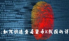 tP钱包：如何快速查看货币K线图的详细