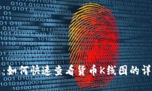 tP钱包:如何快速查看货币K线图的详细指南