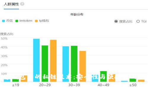 探索数字钱包中的私链技术：安全性与便捷性的完美结合