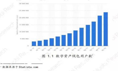 中本聪提币到TP钱包的到账时间解析:如何提高你的交易效率