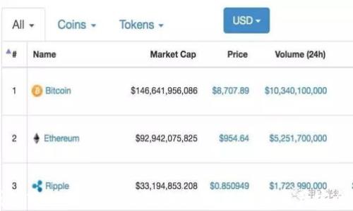 TP钱包中USDT的通用性分析:你的数字资产安全之路