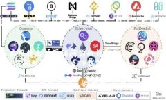 要关闭TP钱包的第三方授权，可以按照