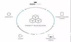 bianotiTP钱包官网下载首页：安全便捷的
