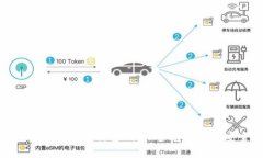 数字钱包如何安全设置支付密码：保护