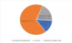 2023年数字钱包的创新趋势与用户选择