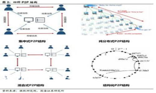 “Pius数字货币钱包：安全与便捷的完美结合”