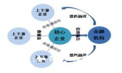 建行数字钱包降级：如何影响用户体验