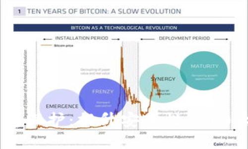 自身区块链钱包保护：提升安全性的10大策略与新技术