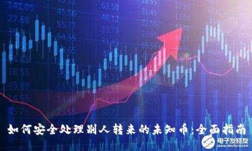 如何安全处理别人转来的未知币:全面指南